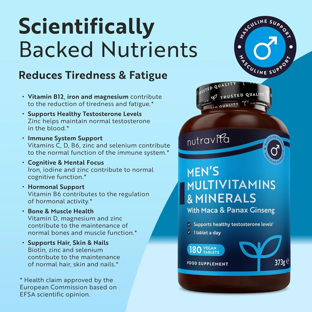 Men's Multivitamins and Minerals