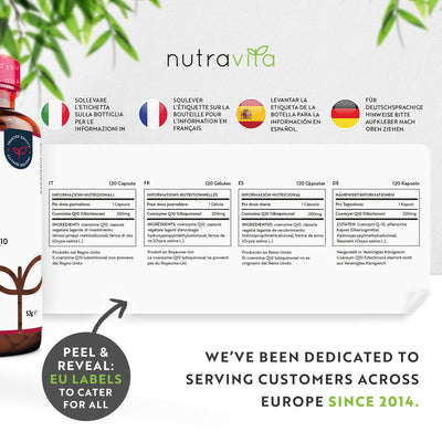 Co Enzyme Q10 (CoQ10)