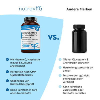 Glucosamine Chondroitin