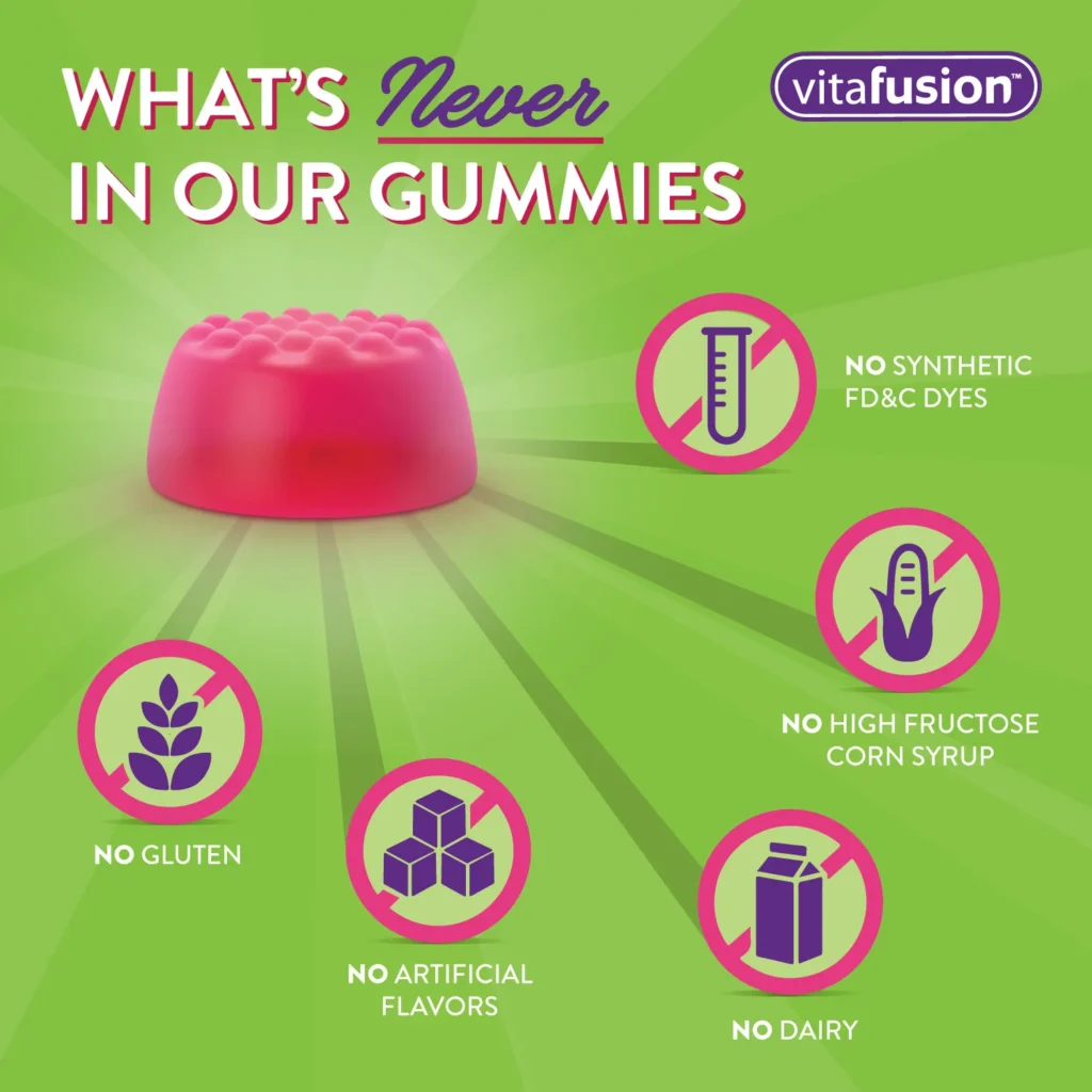 Vitafusion Prenatal Gummies reviews